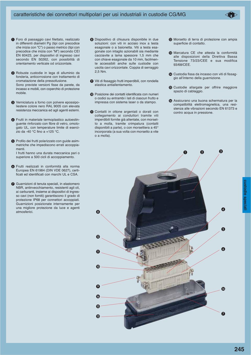 Robuste custodie in lega di alluminio da fonderia, anticorrosione con trattamento di cromatazione della pressofusione.