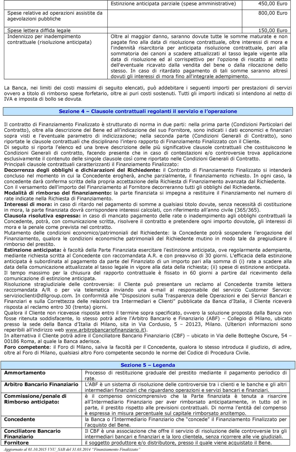 di mora e l'indennità risarcitoria per anticipata risoluzione contrattuale, pari alla sommatoria dei canoni a scadere attualizzati al tasso legale vigente alla data di risoluzione ed al corrispettivo