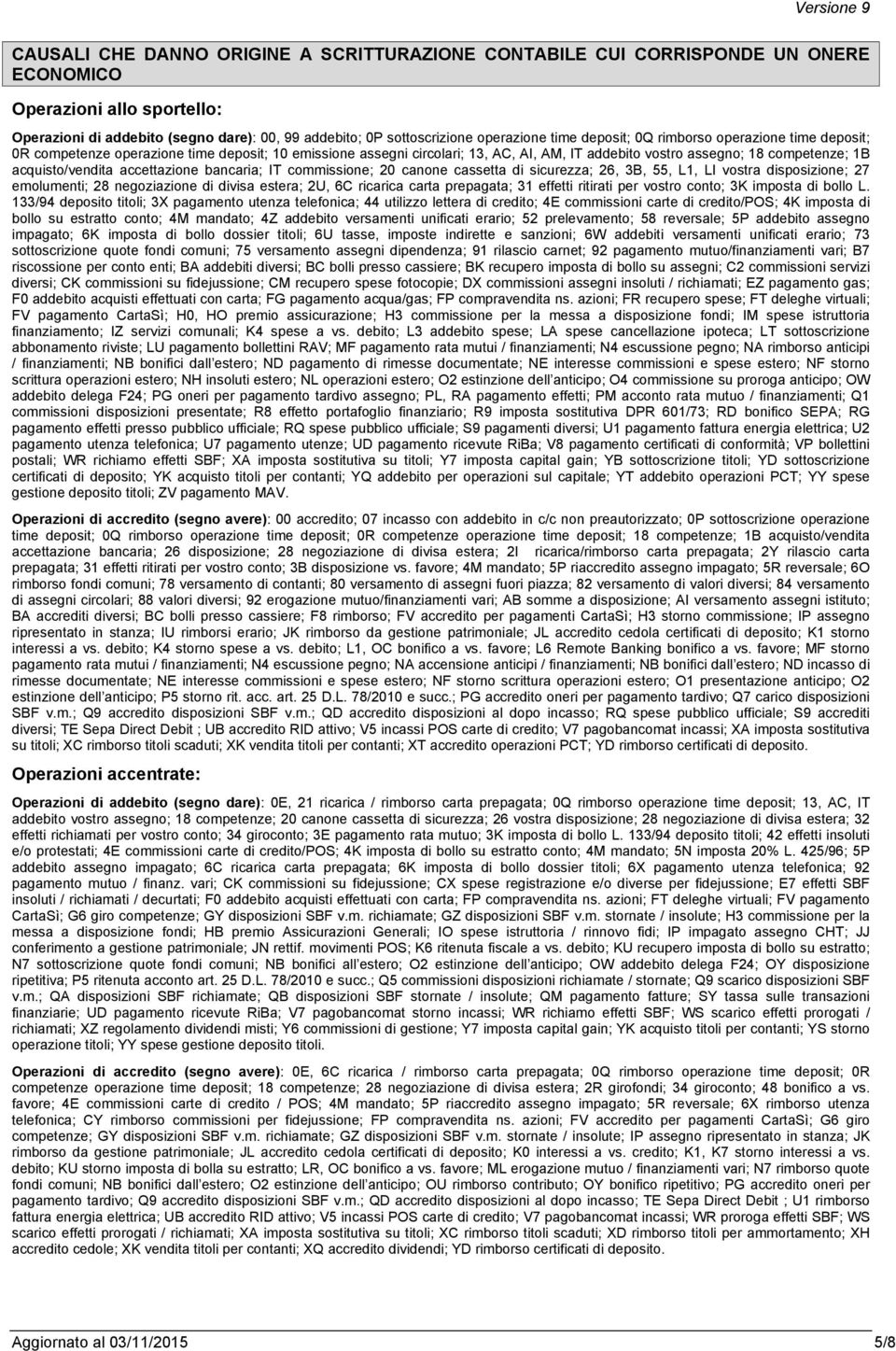 acquisto/vendita accettazione bancaria; IT commissione; 20 canone cassetta di sicurezza; 26, 3B, 55, L1, LI vostra disposizione; 27 emolumenti; 28 negoziazione di divisa estera; 2U, 6C ricarica carta