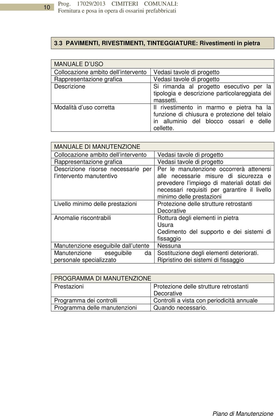 ll utente Per le manutenzione occorrerà attenersi alle necessarie misure di sicurezza e prevedere l impiego di materiali dotati dei necessari requisiti per garantire il livello minimo delle