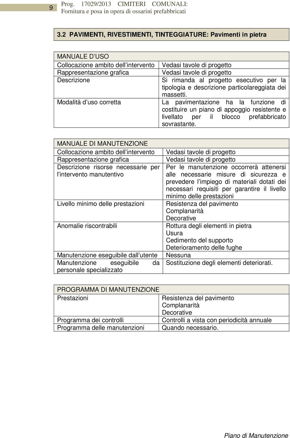 ll utente Per le manutenzione occorrerà attenersi alle necessarie misure di sicurezza e prevedere l impiego di materiali dotati dei necessari requisiti per garantire il livello minimo delle