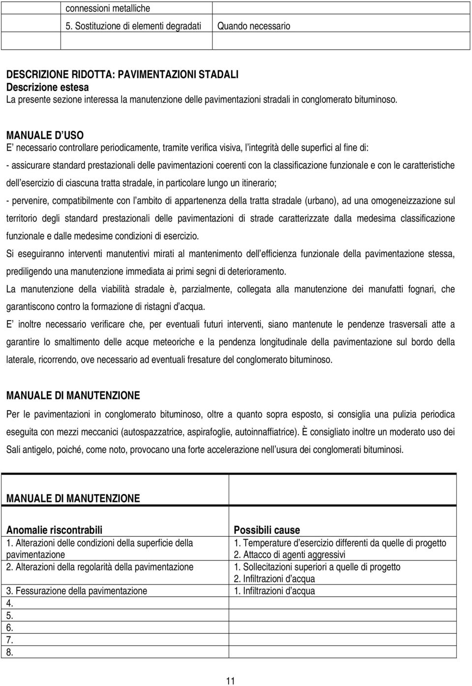 MANUALE D USO E necessario controllare periodicamente, tramite verifica visiva, l integrità delle superfici al fine di: - assicurare standard prestazionali delle pavimentazioni coerenti con la