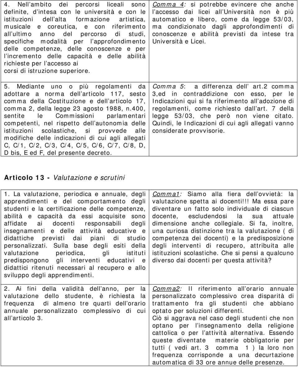 Mediante uno o più regolamenti da adottare a norma dell articolo 117, sesto comma della Costituzione e dell articolo 17, comma 2, della legge 23 agosto 1988, n.