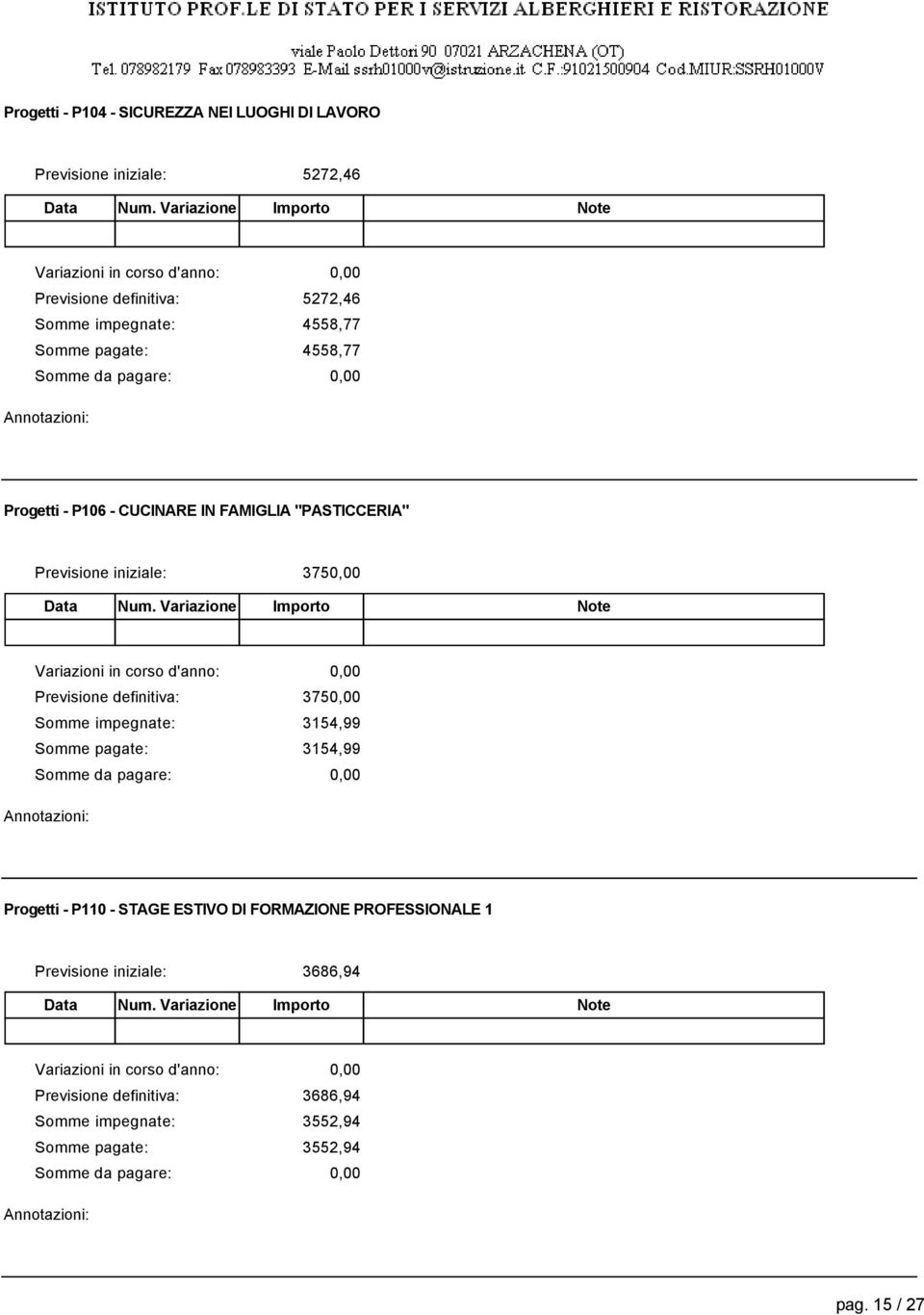 "PASTICCERIA" 75 75 54,99 54,99 Progetti - P0 - STAGE