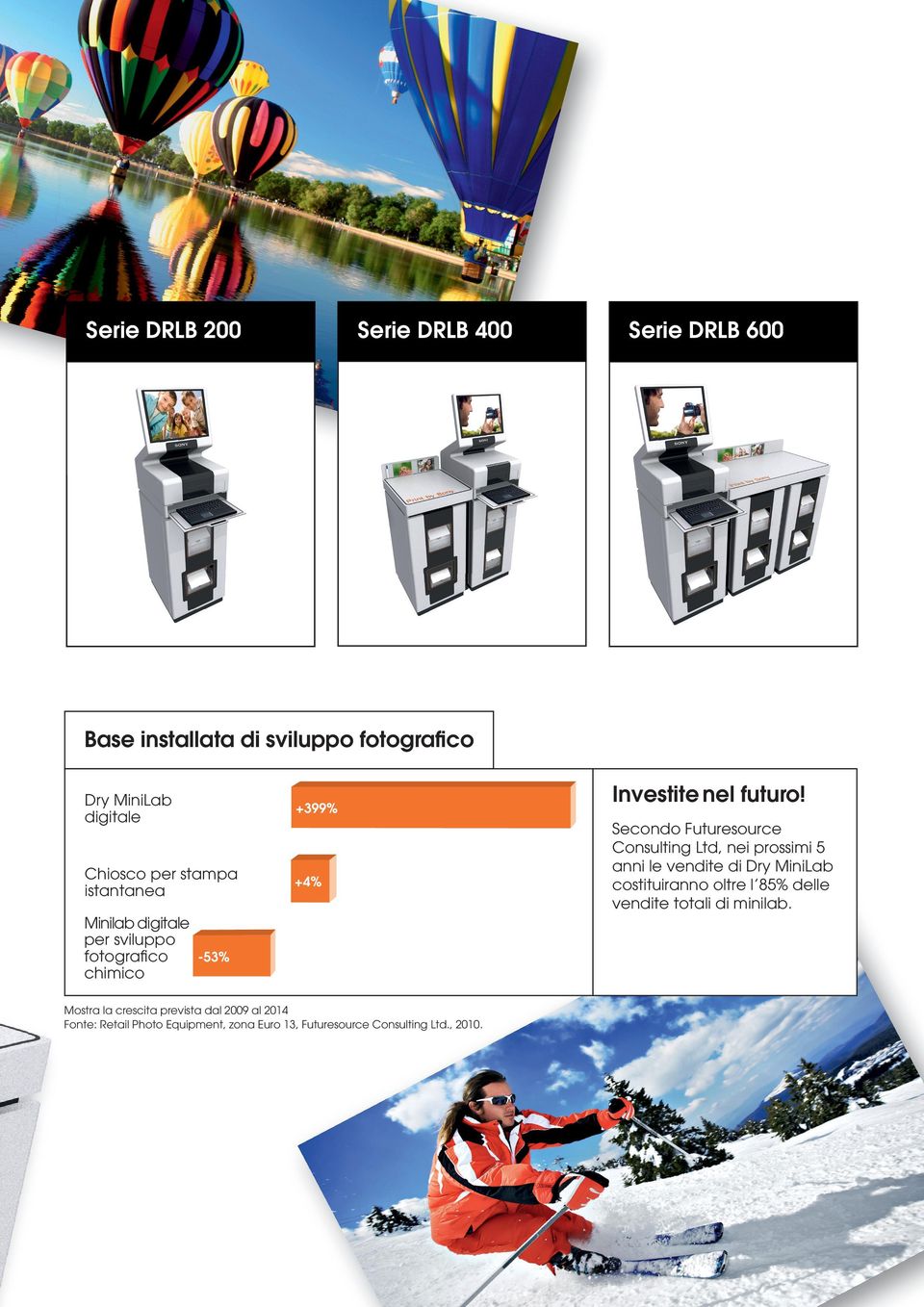 2014 Fonte: Retail Photo Equipment, zona Euro 13, Futuresource Consulting Ltd., 2010. Investite nel futuro!