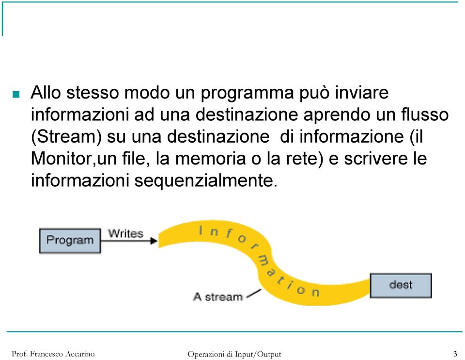 destinazione di informazione (il Monitor,un file, la