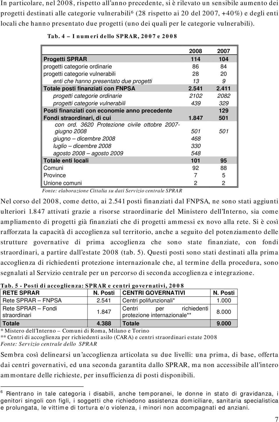 4 I numeri dello SPRAR, 2007 e 2008 2008 2007 Progetti SPRAR 114 104 progetti categorie ordinarie 86 84 progetti categorie vulnerabili 28 20 enti che hanno presentato due progetti 13 9 Totale posti