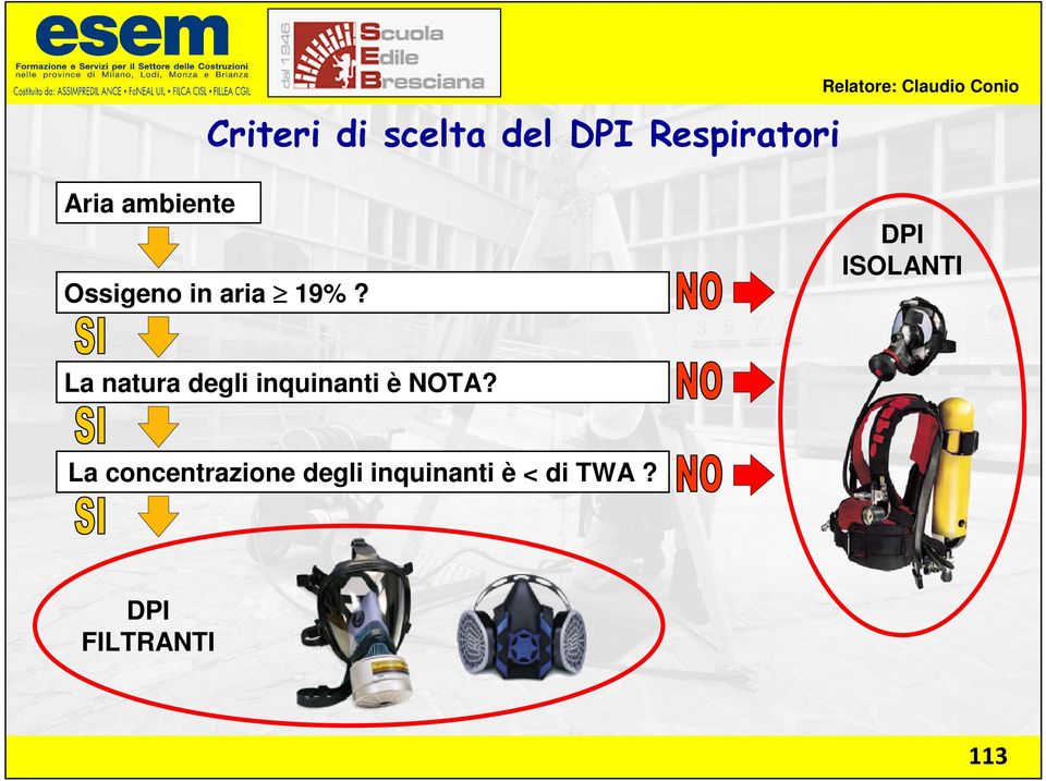 DPI ISOLANTI La natura degli inquinanti è NOTA?