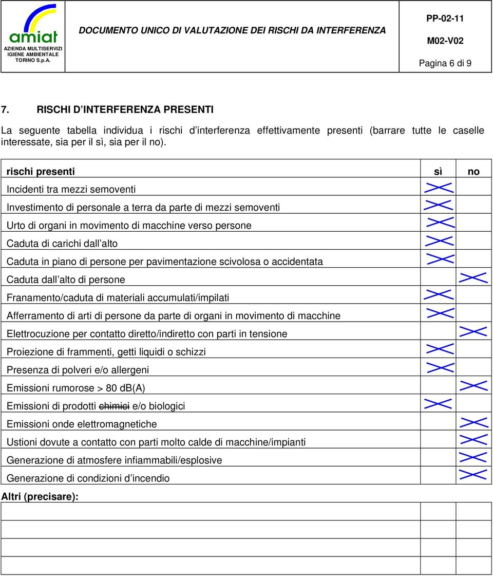 rischi presenti sì no Incidenti tra mezzi semoventi Investimento di personale a terra da parte di mezzi semoventi Urto di organi in movimento di macchine verso persone Caduta di carichi dall alto