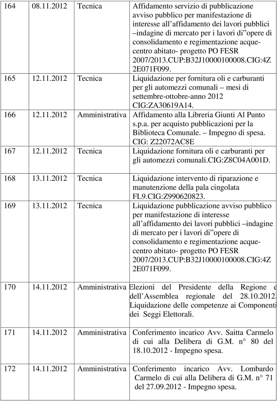 regimentazione acquecentro abitato- progetto PO FESR 2007/2013.CUP:B32J10000100008.CIG:4Z 2E071F099. 165 12.11.