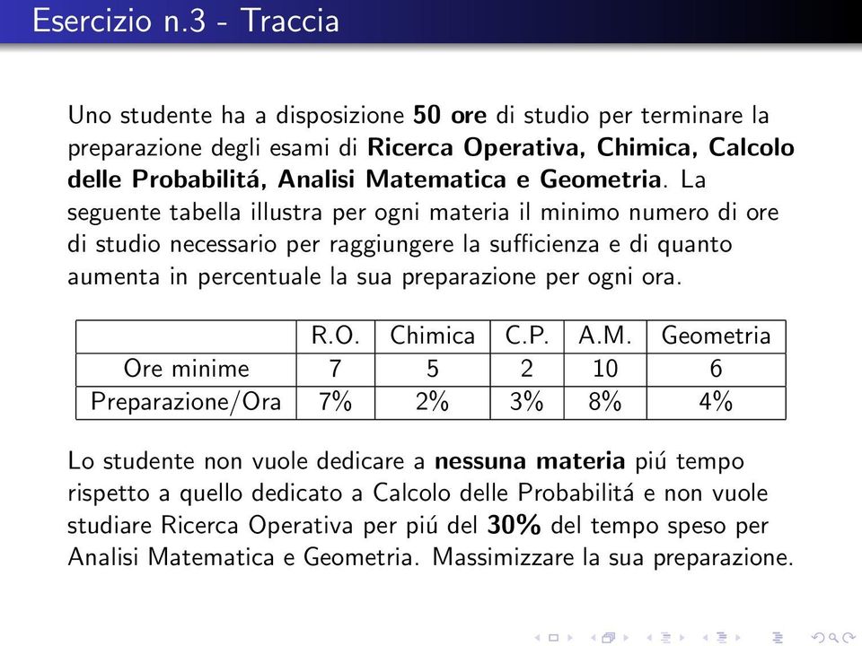 Geometria.