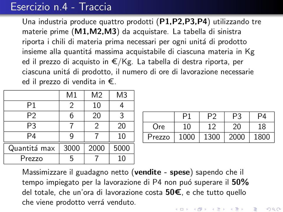 La tabella di destra riporta, per ciascuna unitá di prodotto, il numero di ore di lavorazione necessarie ed il prezzo di vendita in.