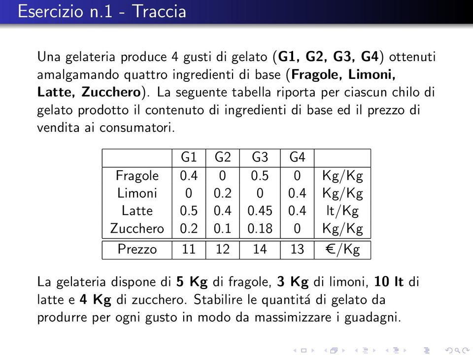 La seguente tabella riporta per ciascun chilo di gelato prodotto il contenuto di ingredienti di base ed il prezzo di vendita ai consumatori.