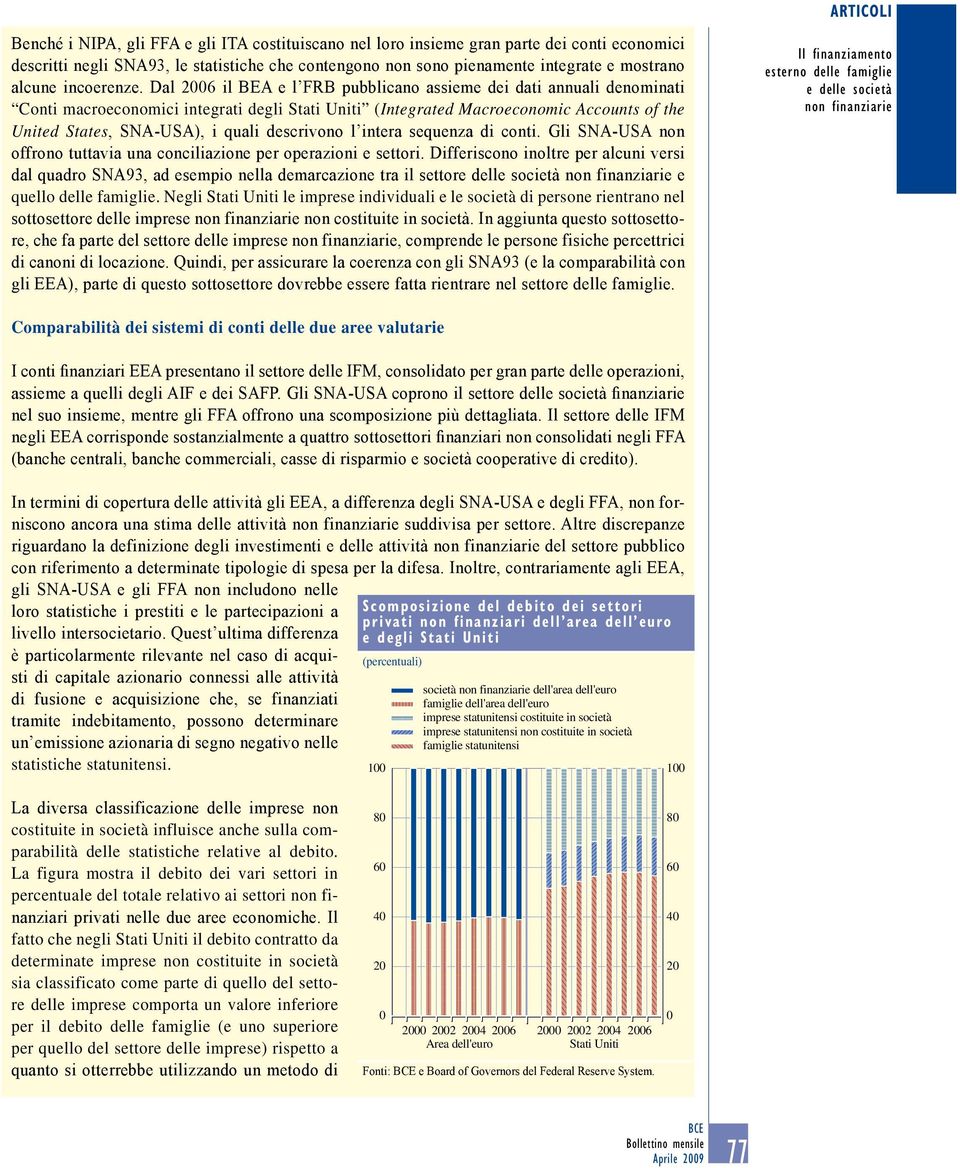 Dal 26 il BEA e l FRB pubblicano assieme dei dati annuali denominati Conti macroeconomici integrati degli Stati Uniti (Integrated Macroeconomic Accounts of the United States, SNA-USA), i quali