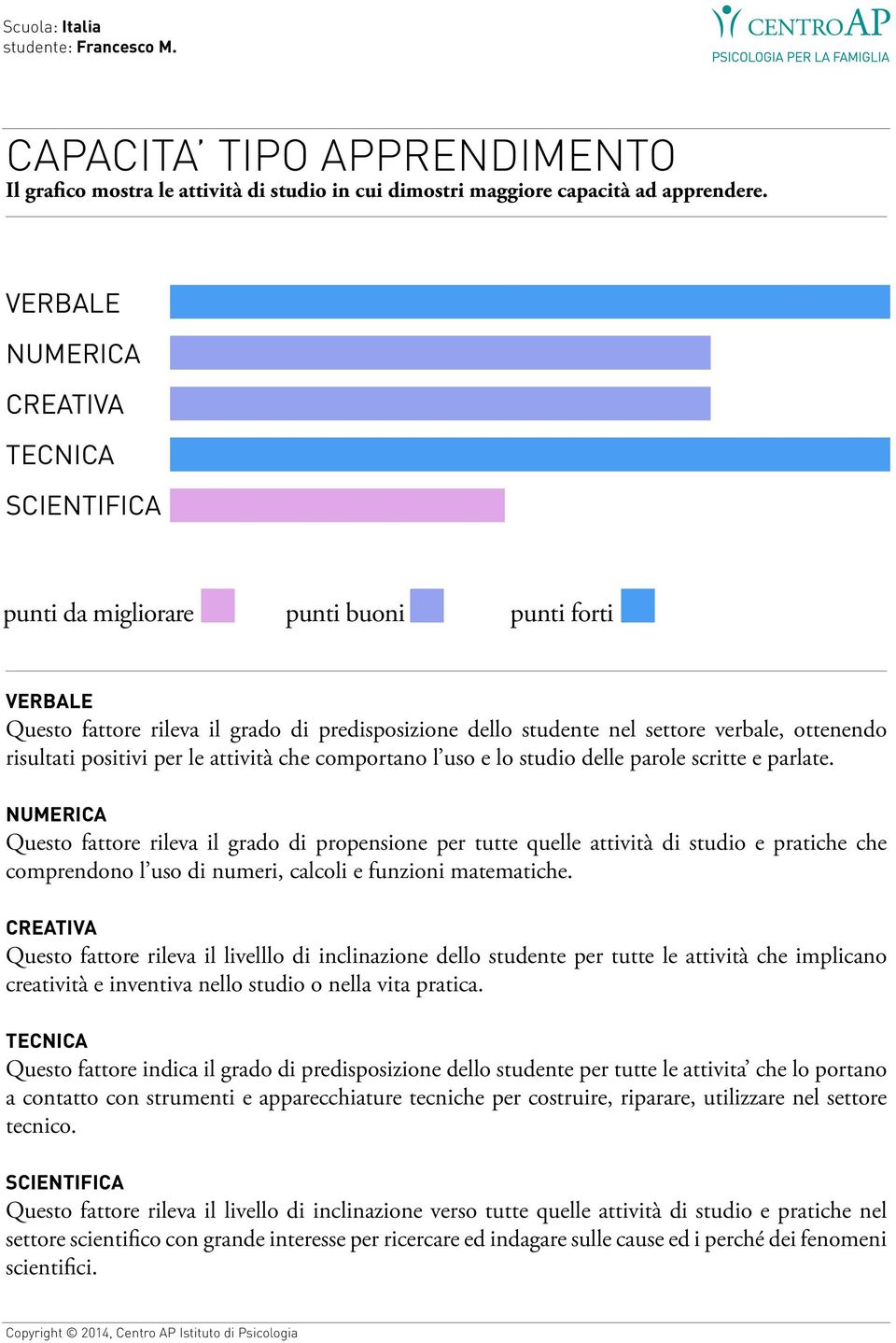 l uso e lo studio delle parole scritte e parlate.