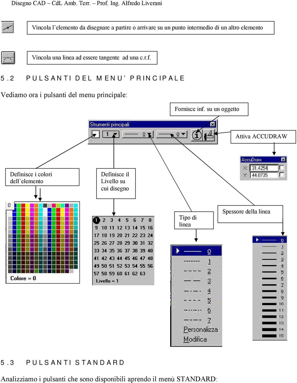 2 PULSANTI DEL MENU PRINCIPALE Vediamo ora i pulsanti del menu principale: Fornisce inf.