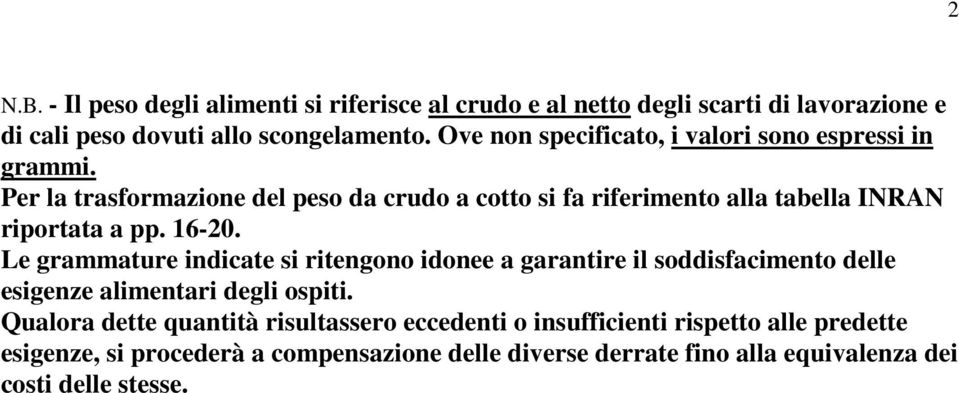 Per la trasformazione del peso da crudo a cotto si fa riferimento alla tabella INRAN riportata a pp. 16-20.