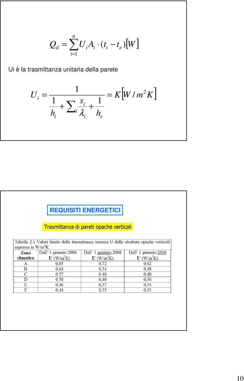 s h U i e i i i i 2 / 1 1 1 = + + = λ REQUISITI