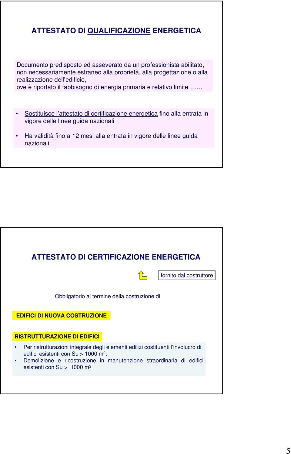 fino a 12 mesi alla entrata in vigore delle linee guida nazionali ATTESTATO DI CERTIFICAZIONE ENERGETICA fornito dal costruttore Obbligatorio al termine della costruzione di EDIFICI DI NUOVA