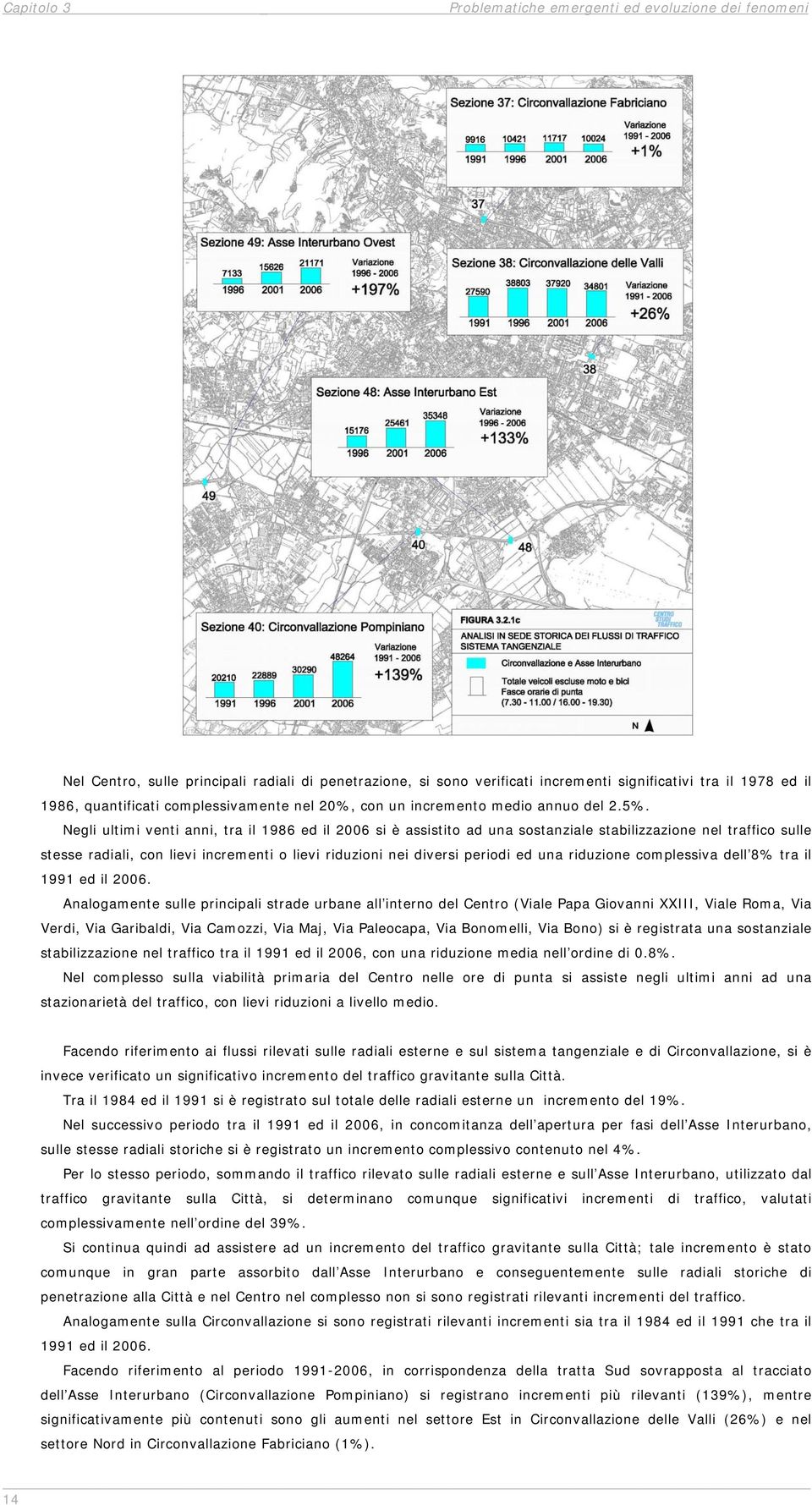 Negli ultimi venti anni, tra il 1986 ed il 2006 si è assistito ad una sostanziale stabilizzazione nel traffico sulle stesse radiali, con lievi incrementi o lievi riduzioni nei diversi periodi ed una