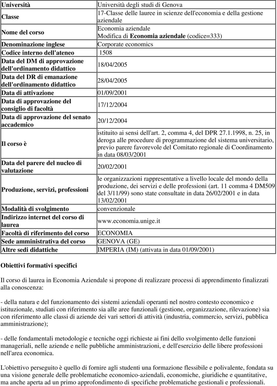 didattico 28/04/2005 Data di attivazione 01/09/2001 Data di approvazione del consiglio di facoltà 17/12/2004 Data di approvazione del senato accademico 20/12/2004 istituito ai sensi dell'art.