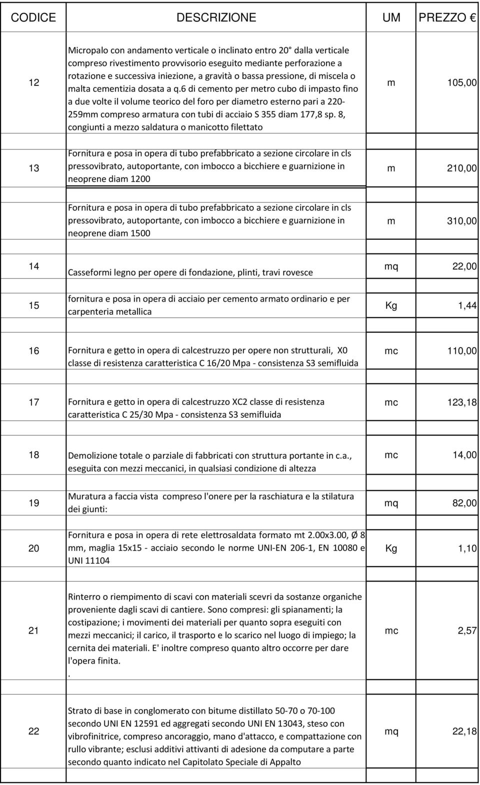 6 di cemento per metro cubo di impasto fino a due volte il volume teorico del foro per diametro esterno pari a 220-259mm compreso armatura con tubi di acciaio S 355 diam 177,8 sp.