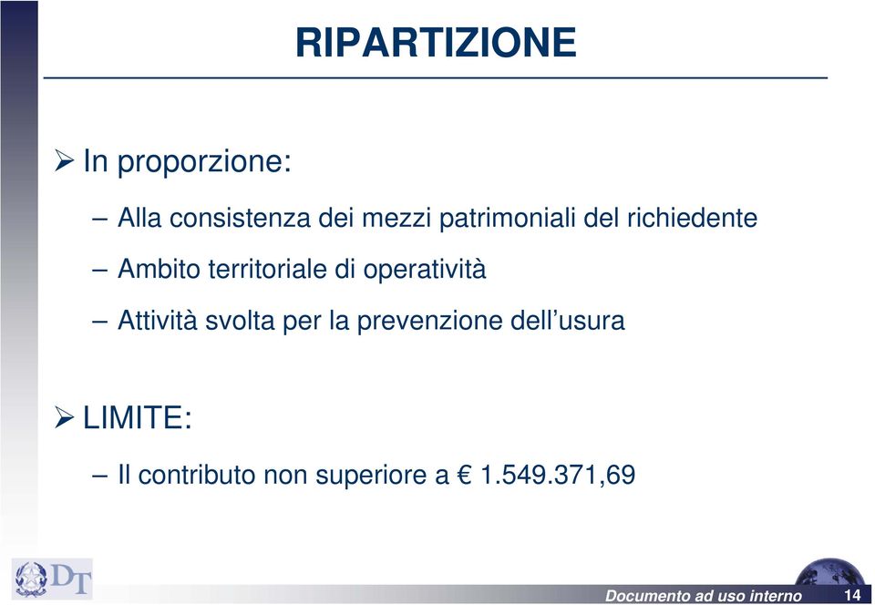 operatività Attività svolta per la prevenzione dell usura