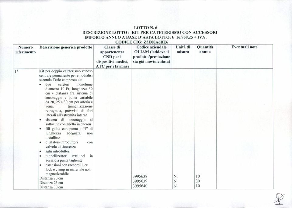 diametro lo Fr, lunghezza 50 cm e distanza fra sistema di ancoraggio e punta variabile da 20, 25 e 30 cm per arteria e vena, tunnel Iizzazione retrograda, provvisti di fori lateral i all' estrem ità