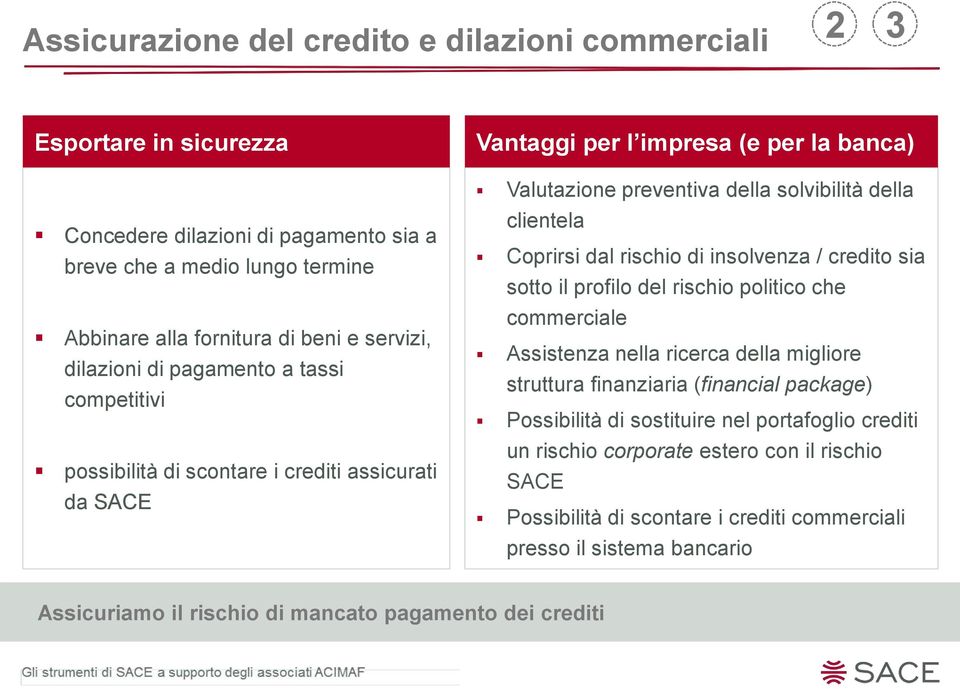 Coprirsi dal rischio di insolvenza / credito sia sotto il profilo del rischio politico che commerciale Assistenza nella ricerca della migliore struttura finanziaria (financial package) Possibilità di