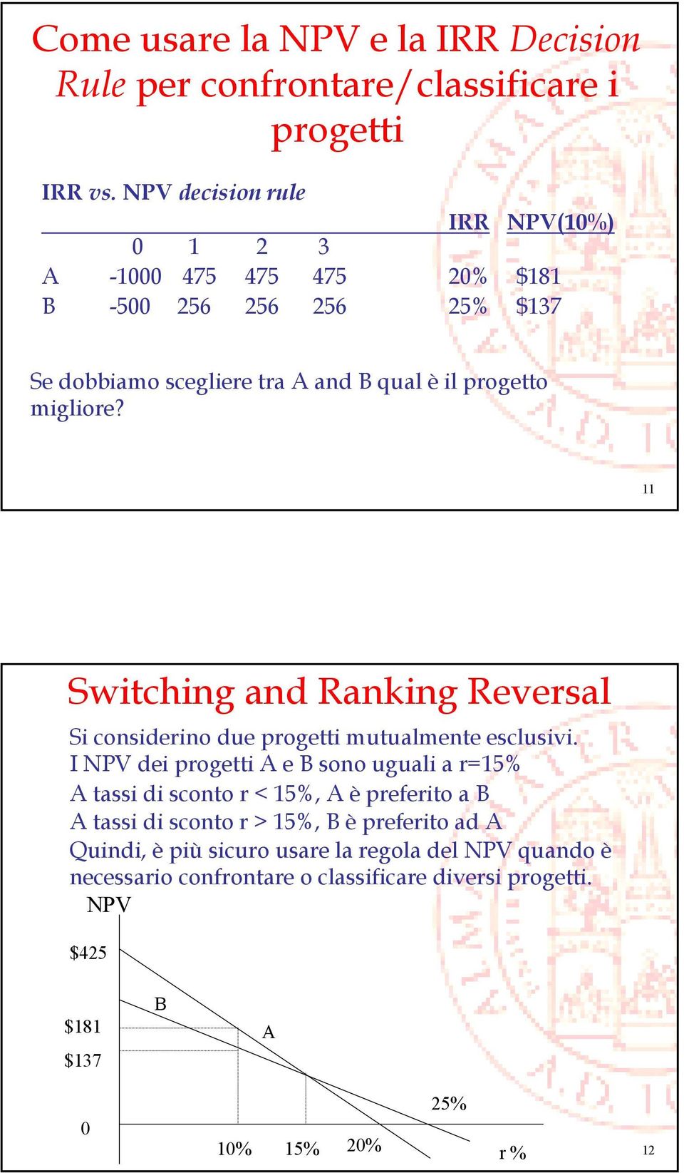 migliore? 11 Switching and Ranking Reversal Si considerino due progetti mutualmente esclusivi.