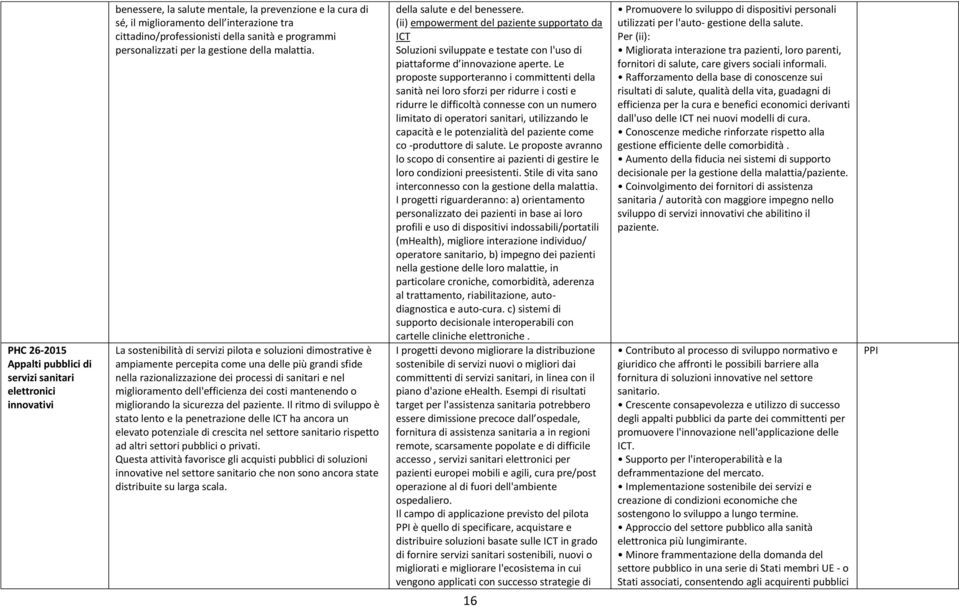 La sostenibilità di servizi pilota e soluzioni dimostrative è ampiamente percepita come una delle più grandi sfide nella razionalizzazione dei processi di sanitari e nel miglioramento dell'efficienza