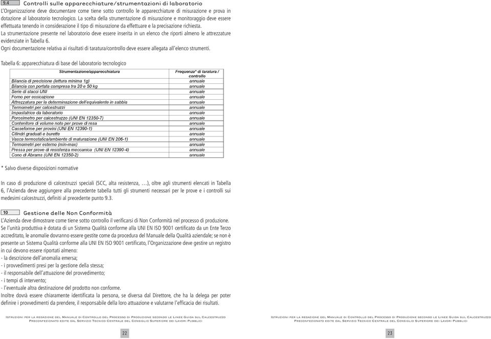 La strumentazione presente nel laboratorio deve essere inserita in un elenco che riporti almeno le attrezzature evidenziate in Tabella 6.