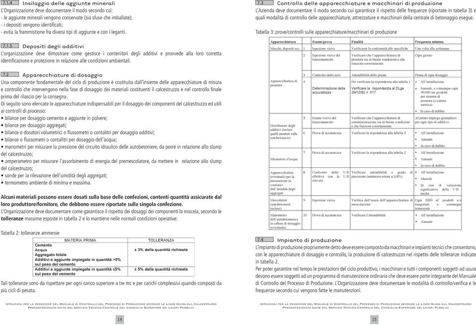 3 Controllo delle apparecchiature e macchinari di produzione L Azienda deve documentare il modo secondo cui garantisce il rispetto delle frequenze (riportate in tabella 3) e quali modalità di