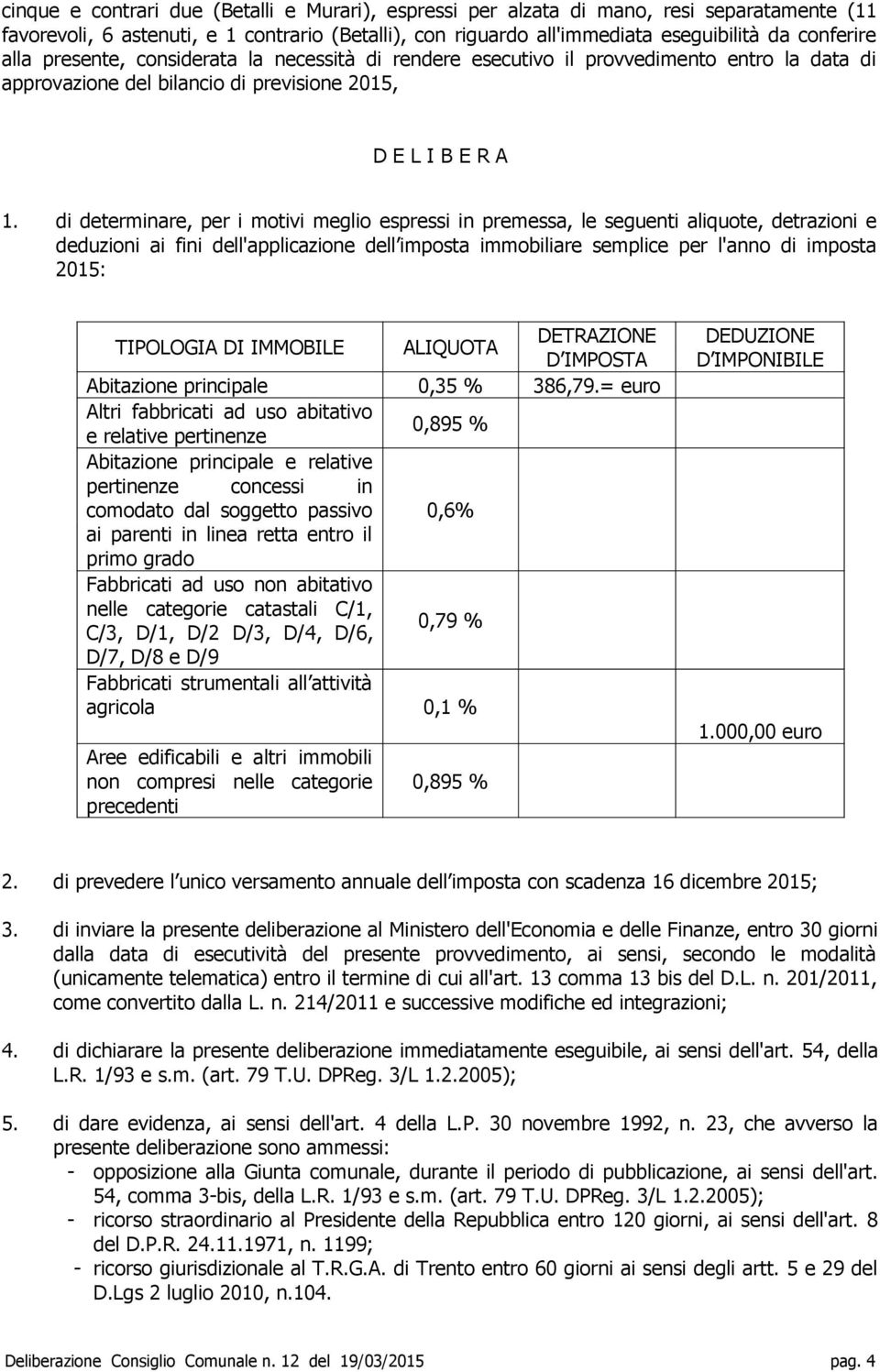 di determinare, per i motivi meglio espressi in premessa, le seguenti aliquote, detrazioni e deduzioni ai fini dell'applicazione dell imposta immobiliare semplice per l'anno di imposta 2015: