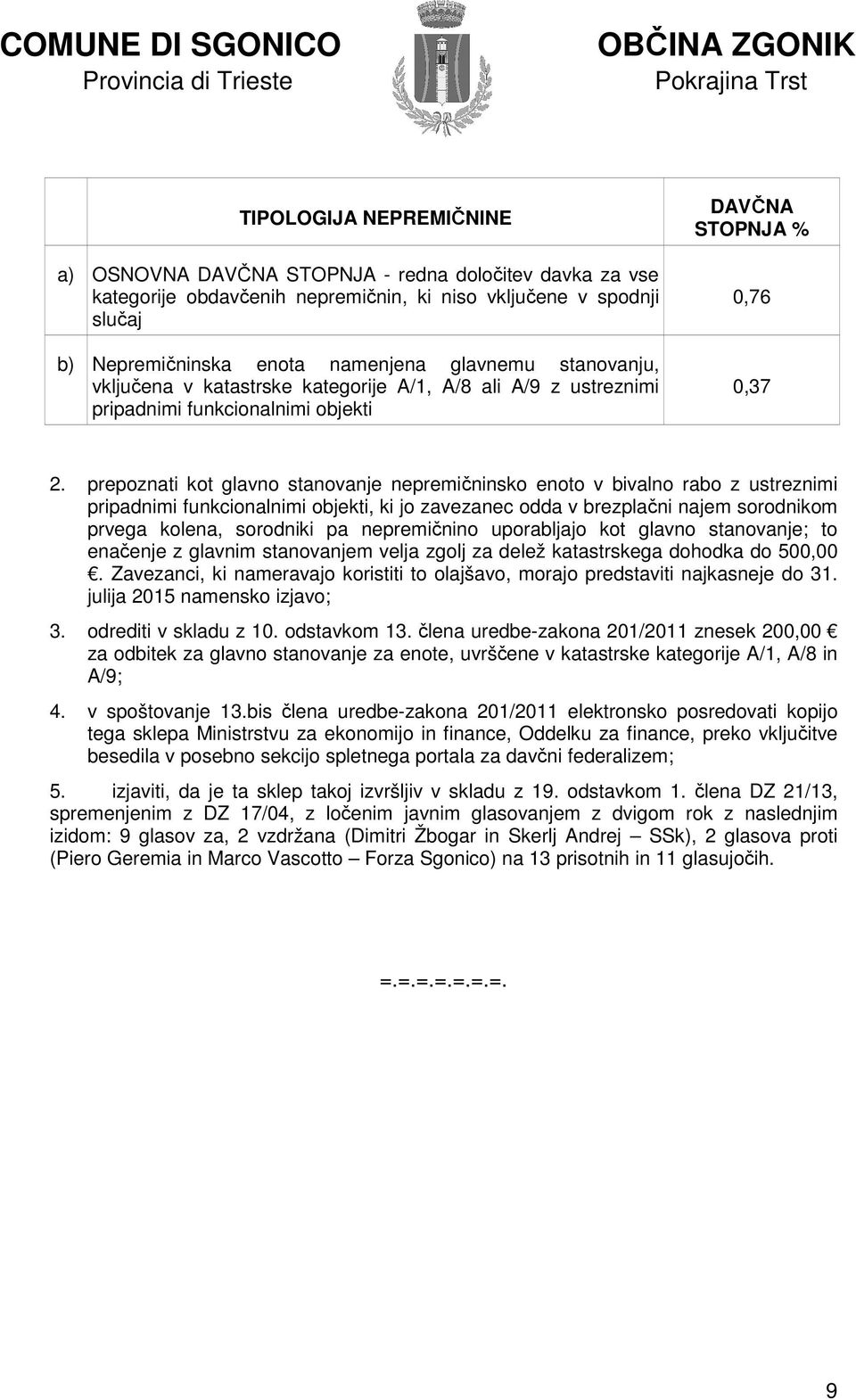 prepoznati kot glavno stanovanje nepremičninsko enoto v bivalno rabo z ustreznimi pripadnimi funkcionalnimi objekti, ki jo zavezanec odda v brezplačni najem sorodnikom prvega kolena, sorodniki pa