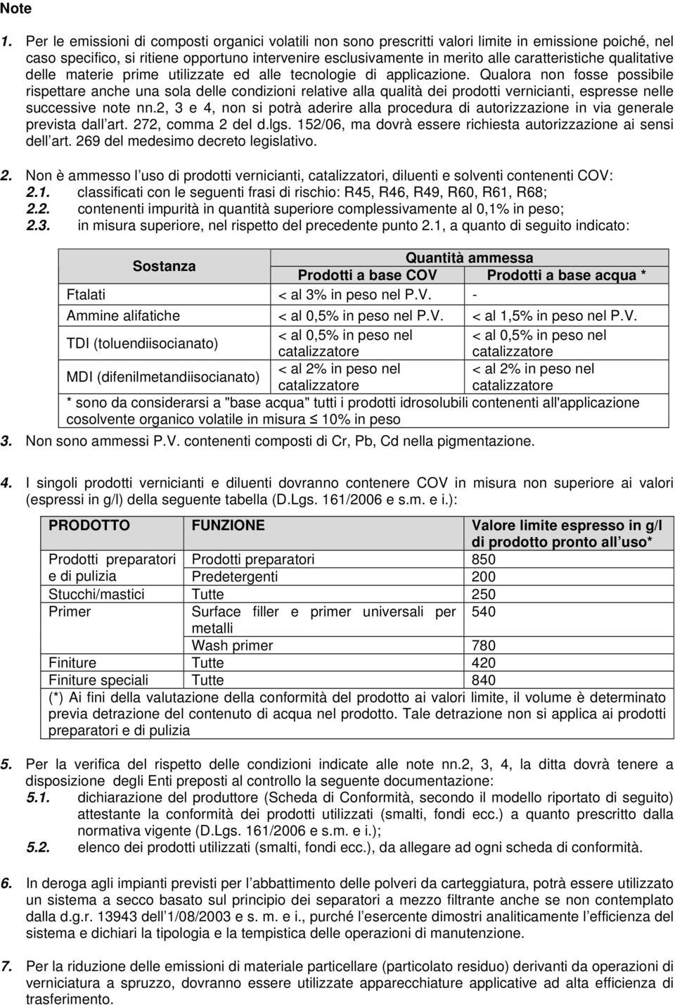 caratteristiche qualitative delle materie prime utilizzate ed alle tecnologie di applicazione.