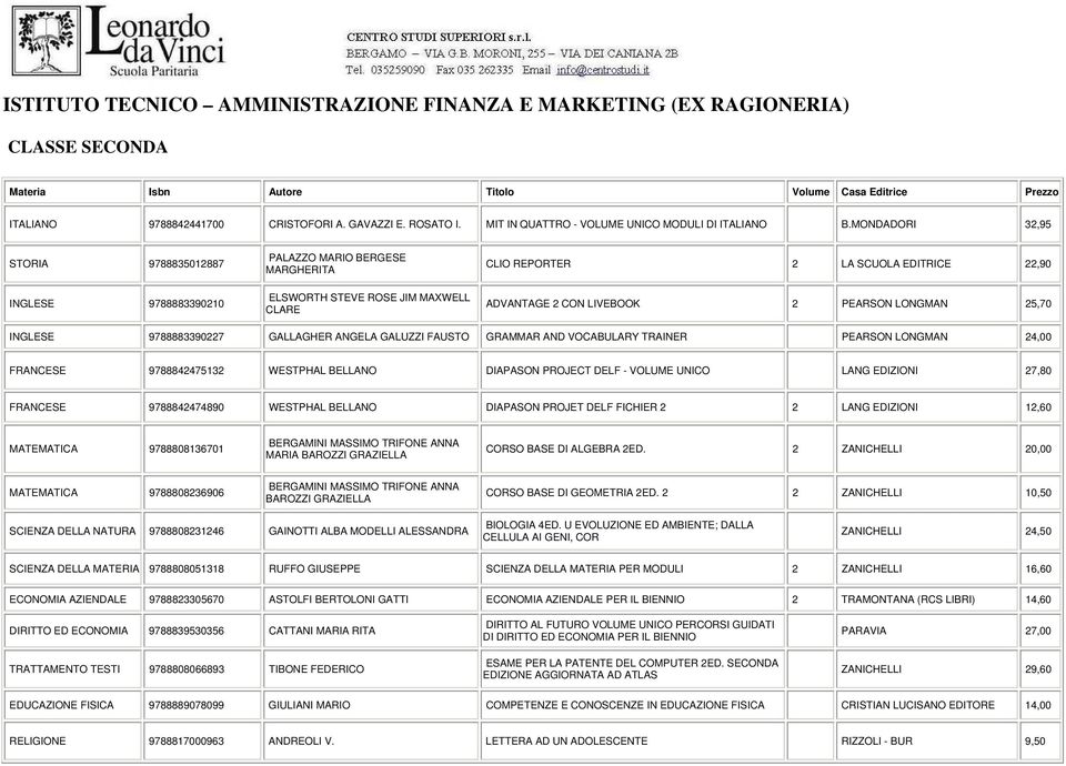 9788883390227 GALLAGHER ANGELA GALUZZI FAUSTO GRAMMAR AND VOCABULARY TRAINER PEARSON LONGMAN 24,00 FRANCESE 9788842475132 WESTPHAL BELLANO DIAPASON PROJECT DELF - VOLUME UNICO LANG EDIZIONI 27,80