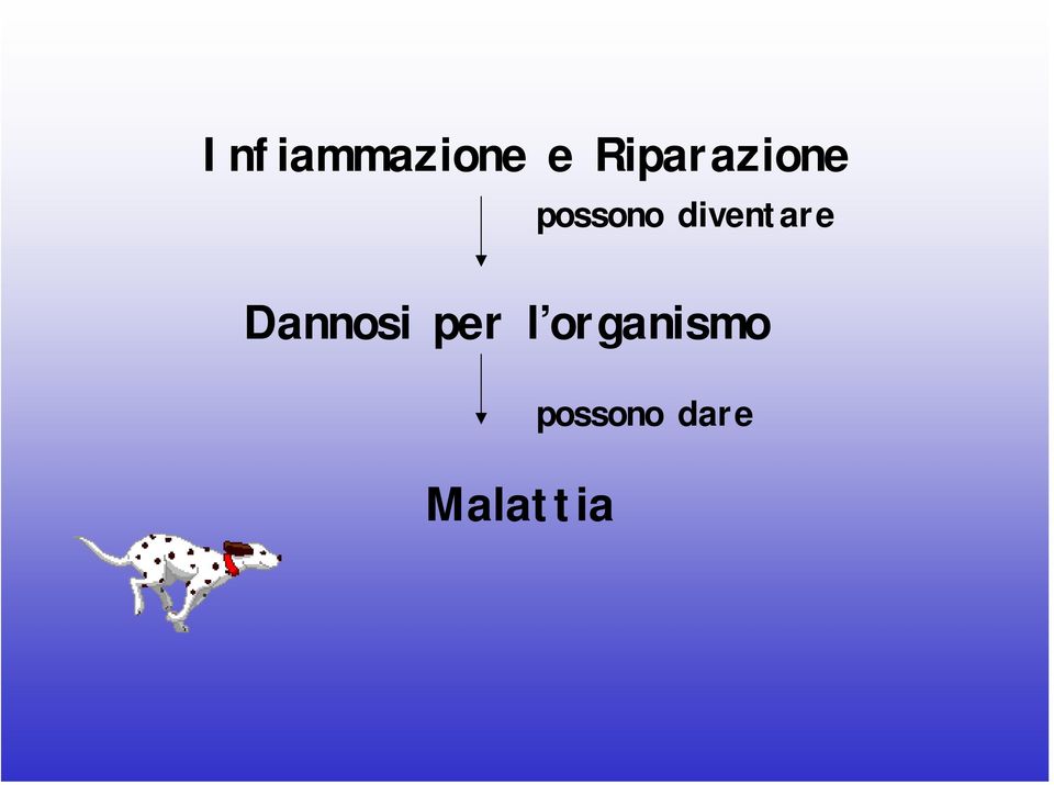 diventare Dannosi per