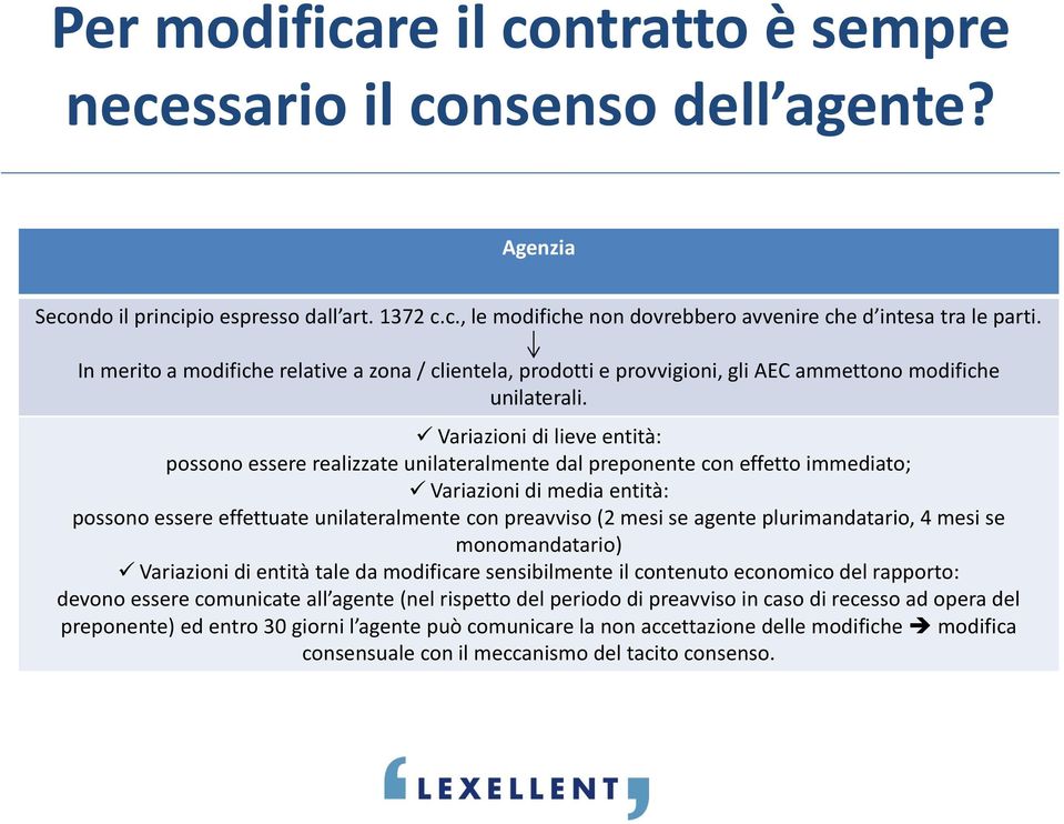 Variazioni di lieve entità: possono essere realizzate unilateralmente dal preponente con effetto immediato; Variazioni di media entità: possono essere effettuate unilateralmente con preavviso (2 mesi