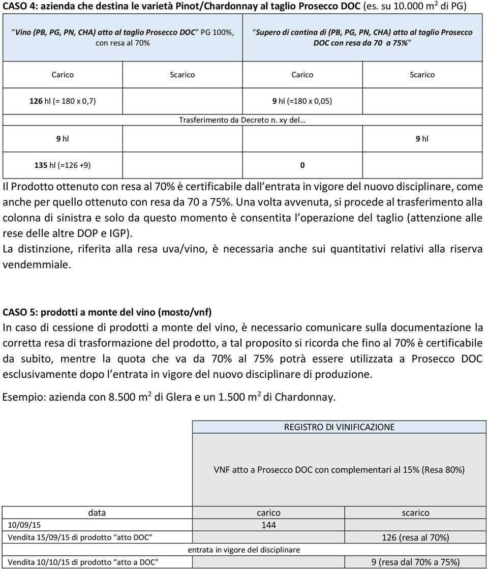 hl (= 180 x 0,7) 9 hl (=180 x 0,05) Trasferimento da Decreto n.