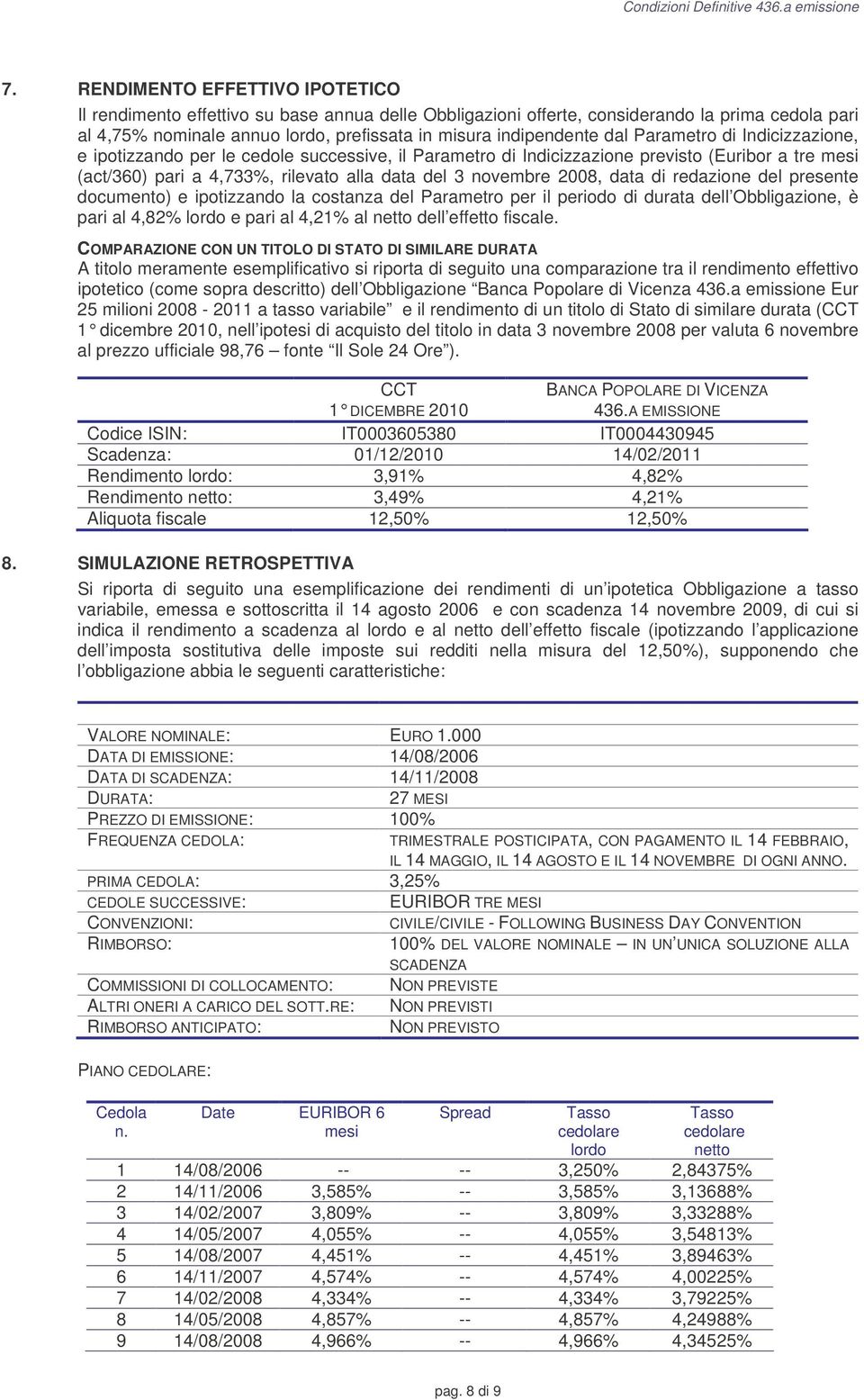 data di redazione del presente documento) e ipotizzando la costanza del Parametro per il periodo di durata dell Obbligazione, è pari al 4,82% lordo e pari al 4,21% al netto dell effetto fiscale.