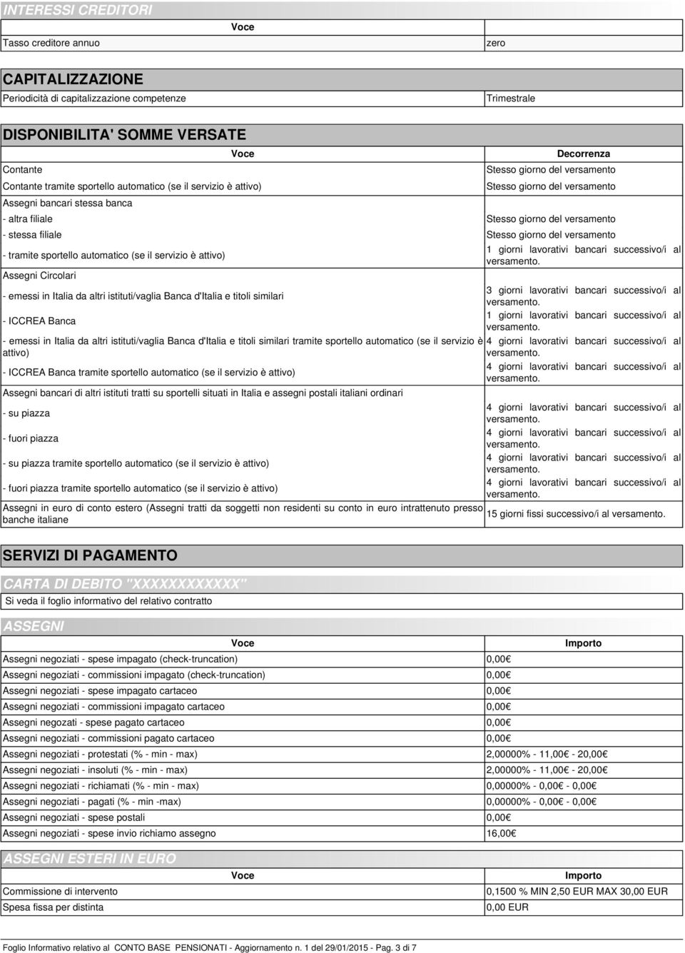 versamento - tramite sportello automatico (se il servizio è attivo) Assegni Circolari - emessi in Italia da altri istituti/vaglia Banca d'italia e titoli similari - ICCREA Banca - emessi in Italia da