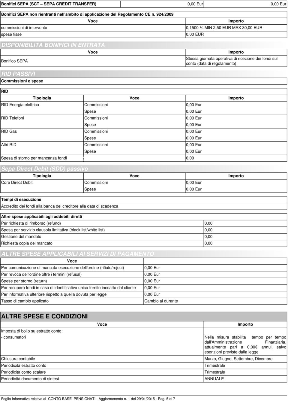 (data di regolamento) RID PASSIVI Commissioni e spese RID Tipologia RID Energia elettrica Commissioni RID Telefoni Commissioni RID Gas Commissioni Altri RID Commissioni Spesa di storno per mancanza