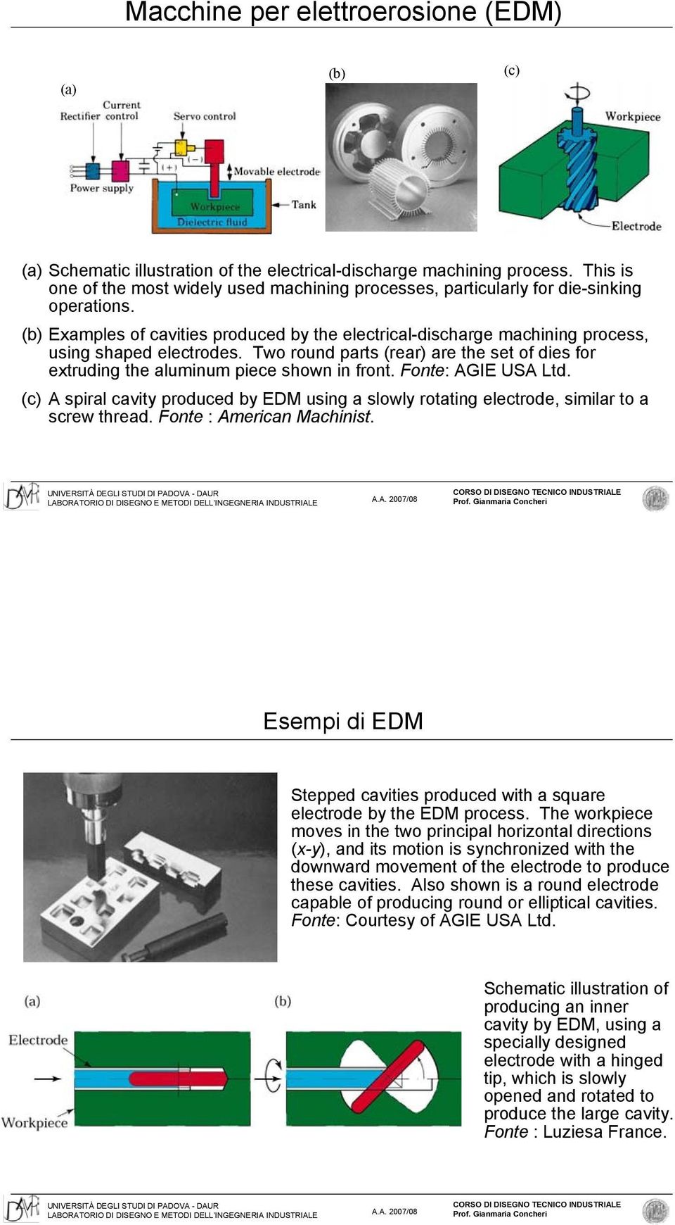 (b) Examples of cavities produced by the electrical-discharge machining process, using shaped electrodes. Two round parts (rear) are the set of dies for extruding the aluminum piece shown in front.