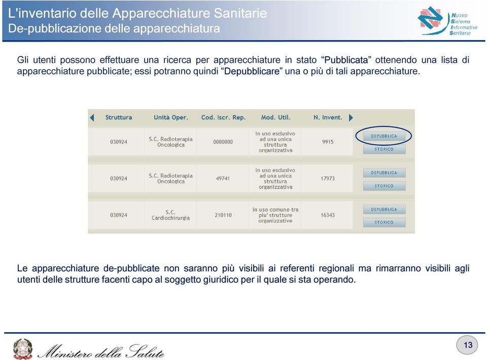 tali apparecchiature.