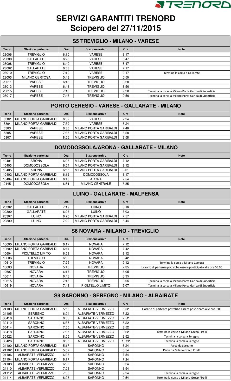 Porta Garibaldi Superficie 23017 VARESE 7:43 TREVIGLIO 9:50 Termina la corsa a Milano Porta Garibaldi Superficie PORTO CERESIO - VARESE - GALLARATE - MILANO 5302 MILANO PORTA GARIBALDI 6:32 VARESE