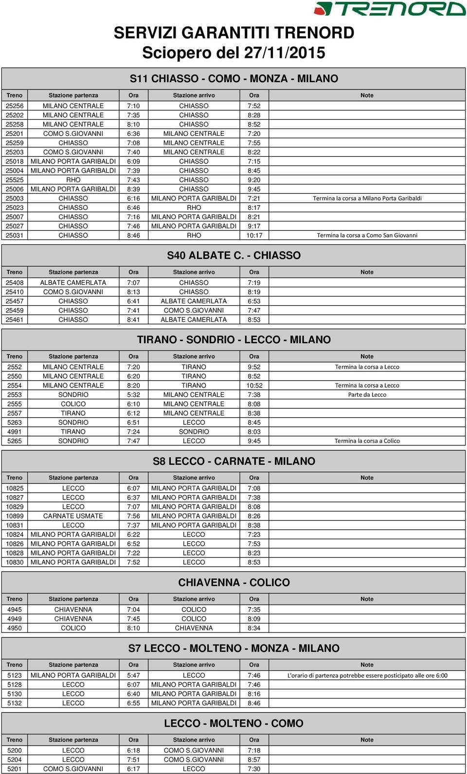 GIOVANNI 7:40 MILANO CENTRALE 8:22 25018 MILANO PORTA GARIBALDI 6:09 CHIASSO 7:15 25004 MILANO PORTA GARIBALDI 7:39 CHIASSO 8:45 25525 RHO 7:43 CHIASSO 9:20 25006 MILANO PORTA GARIBALDI 8:39 CHIASSO