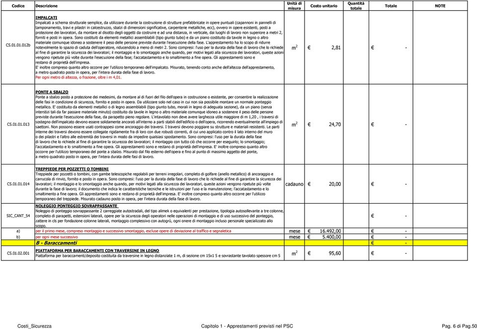 in calcestruzzo, sbalzi di dimensioni significative, carpenterie metalliche, ecc), ovvero in opere esistenti, posti a protezione dei lavoratori, da montare al disotto degli oggetti da costruire e ad