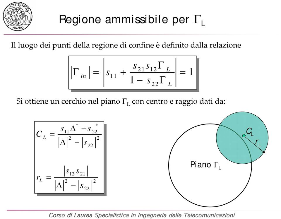 cerchio nel piano con centro e raggio dati da: C C r r