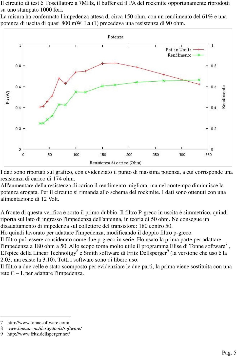 I dati sono riportati sul grafico, con evidenziato il punto di massima potenza, a cui corrisponde una resistenza di carico di 174 ohm.